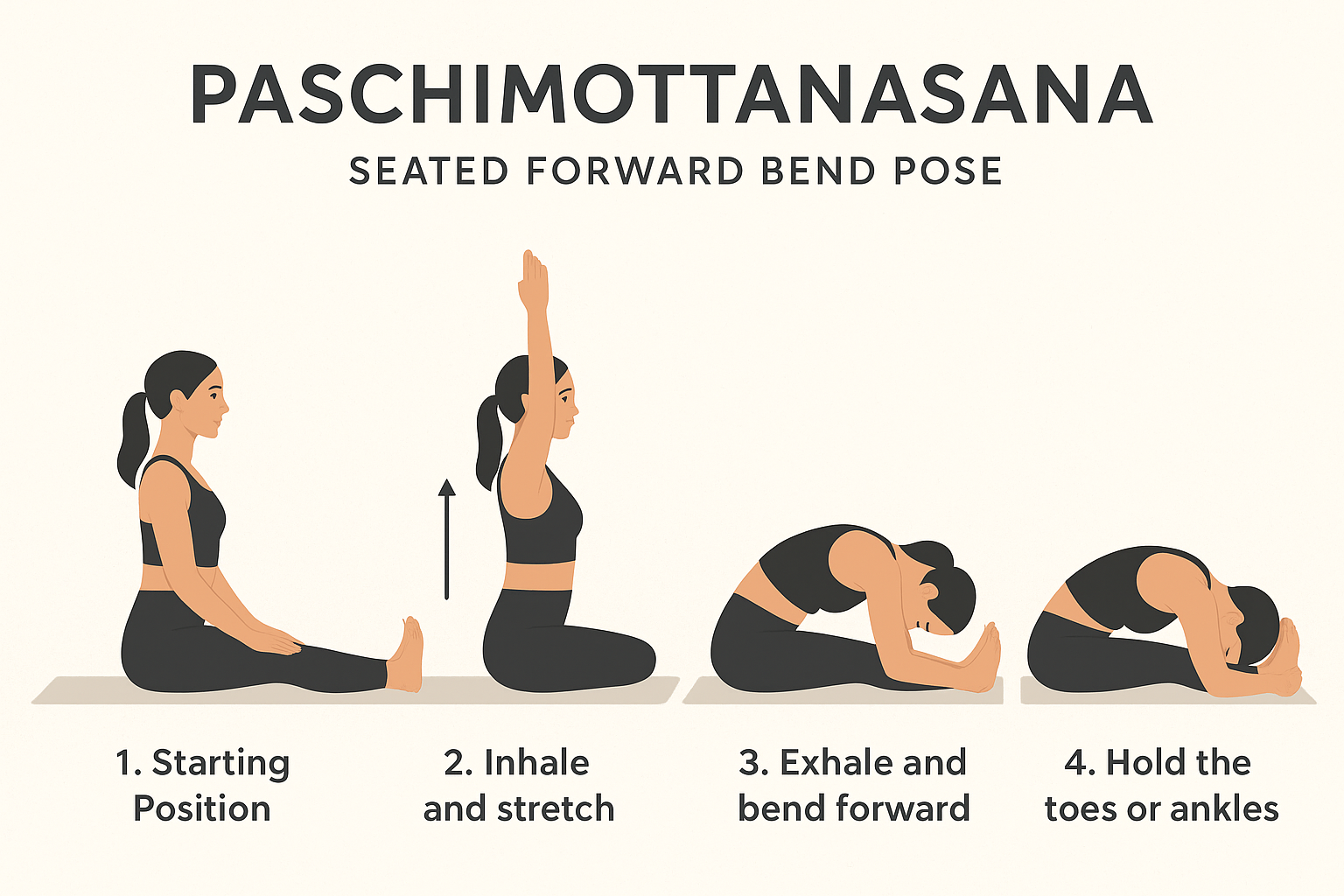 how to do paschimottanasana